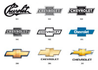 Chevrolet 100 rokov